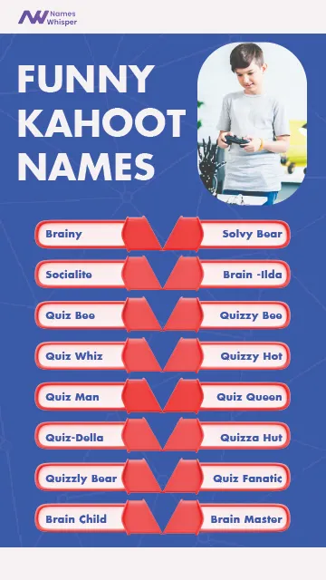 funny kahoot names clean