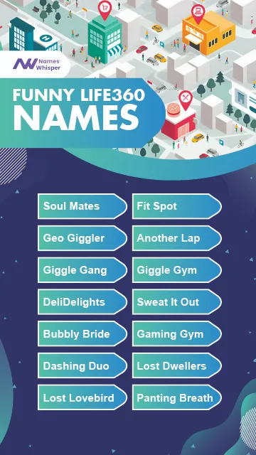 Best Life360 Circle Names