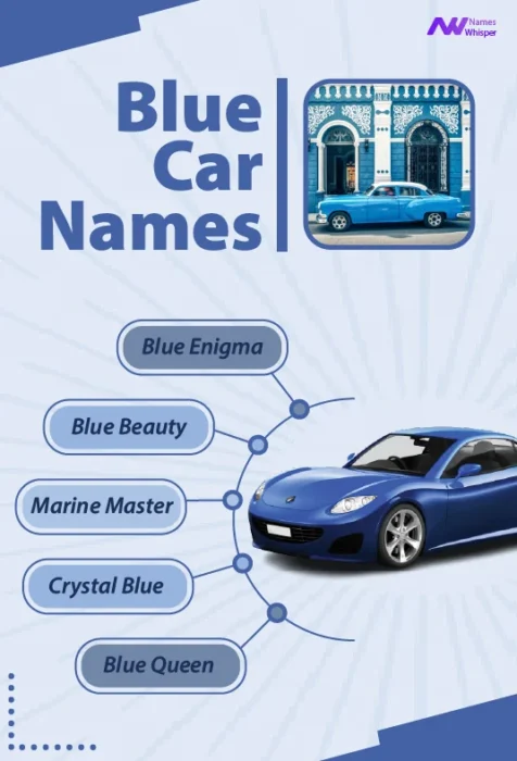 Famous blue car names