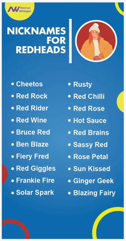 Funny Names for Redhead Buddies