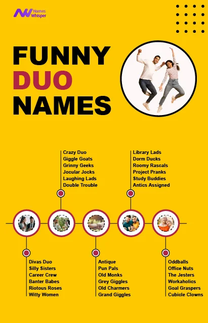Great duo names