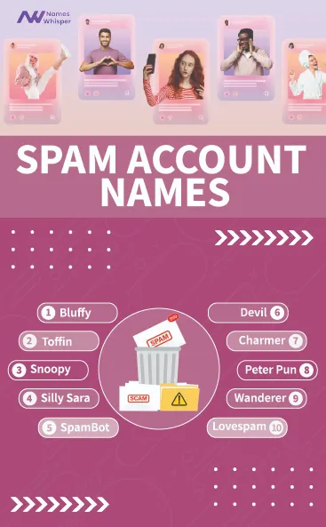 spam account name ideas