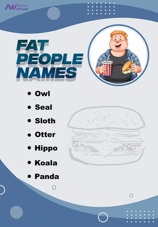 Good And Funny Names For Fat People