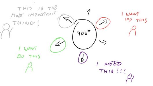 Why Your Strategic Vision Needs a Program Manager